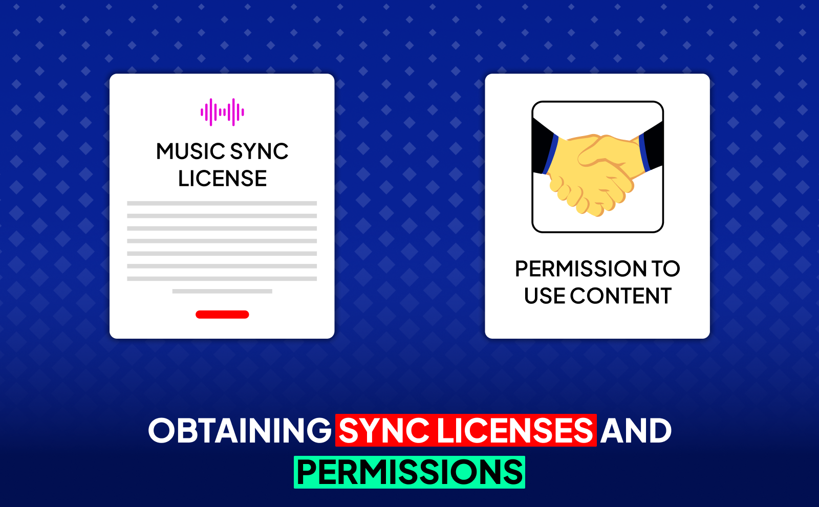 Obtaining sync licenses and permissions - YouTube Copyright Claim