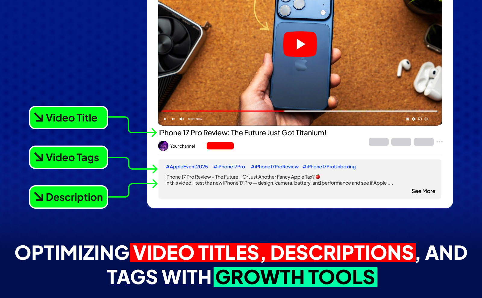 youtube growth - Optimizing video titles, descriptions, and tags with growth tools