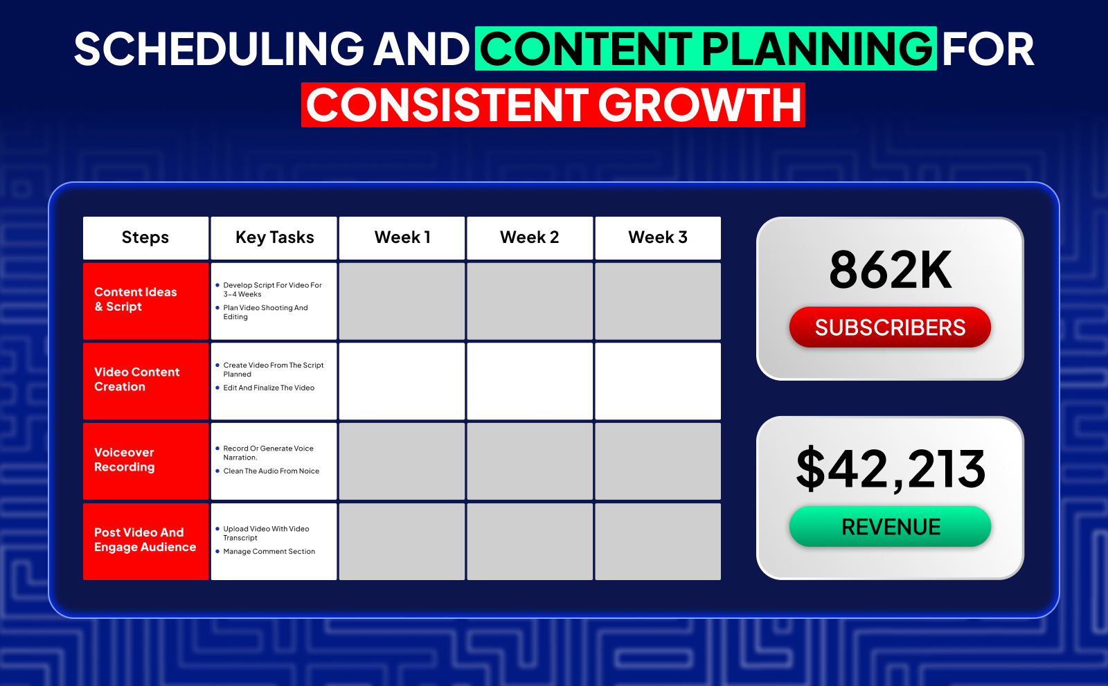 youtube growth - Scheduling and content planning for consistent growth
