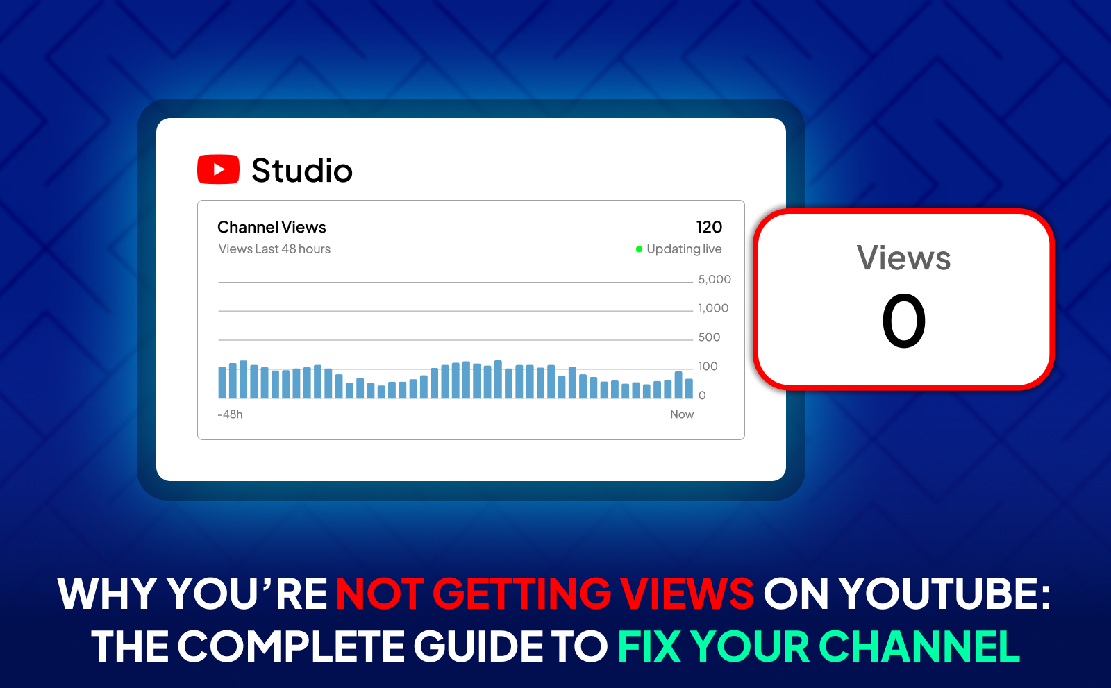 Why You're Not Getting Views On YouTube Explained Clearly