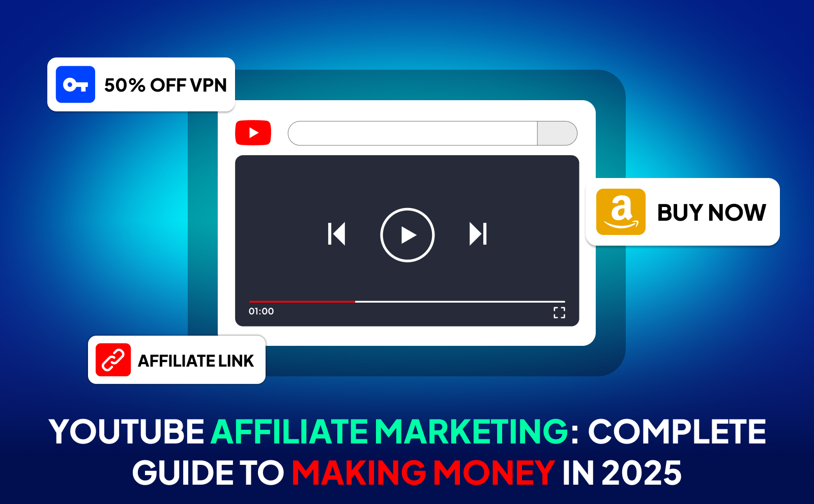 YouTube Affiliate Marketing Guide To Earn Money Fast In 2025