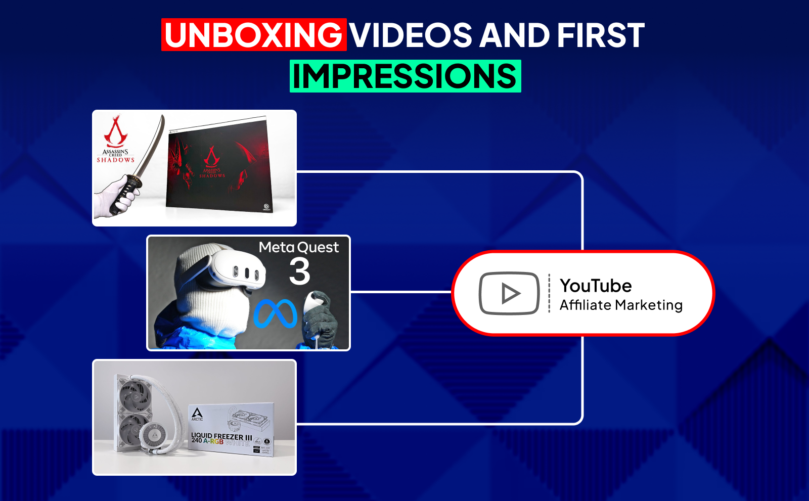 YouTube Affiliate Marketing - Unboxing Videos And First Impressions