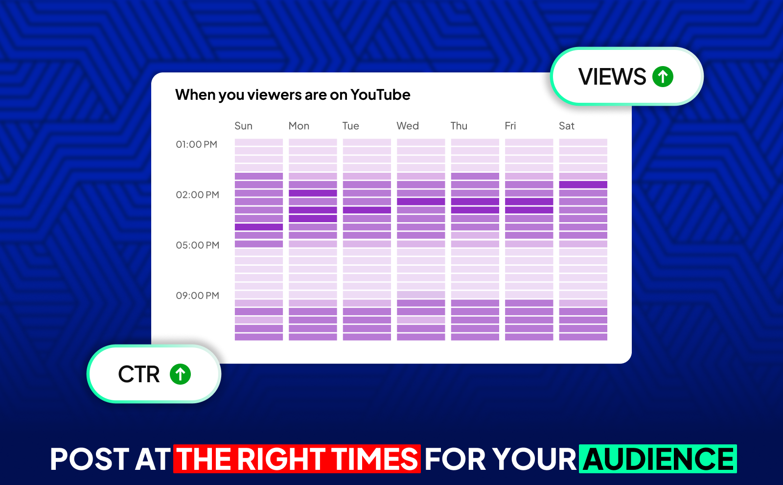 YouTube Recommend Videos - Post At The Right Times For Your Audience