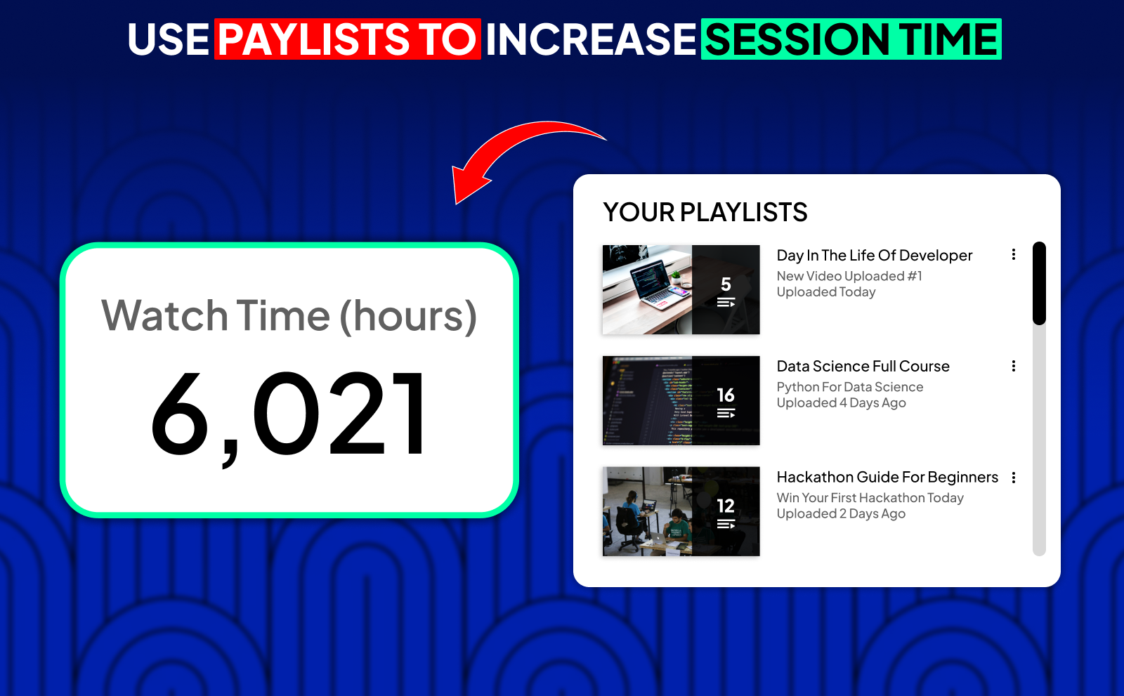 YouTube Recommend Videos - Use Playlists To Increase Session Time