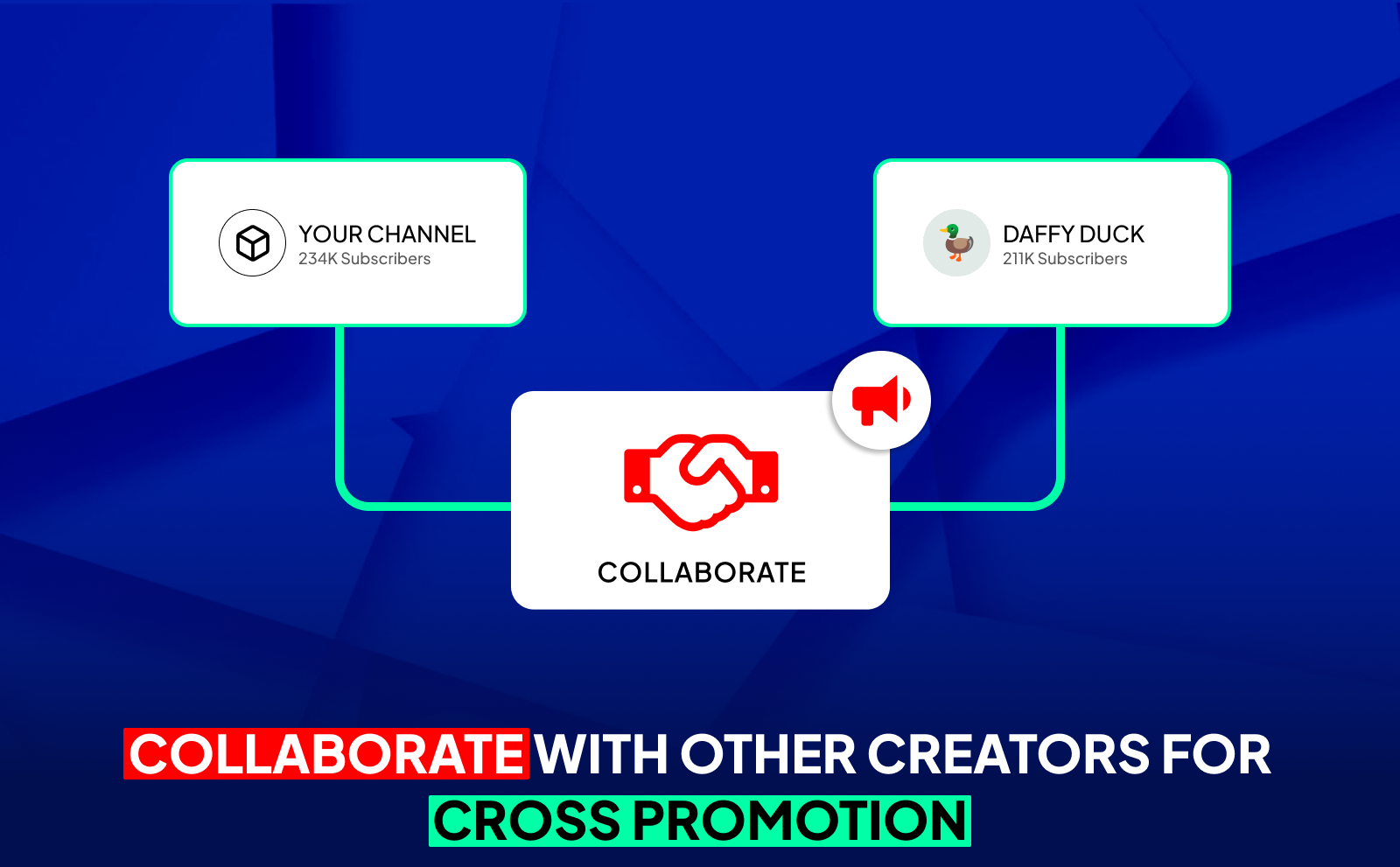 YouTube Recommend Videos - Use Playlists To Increase Session Time