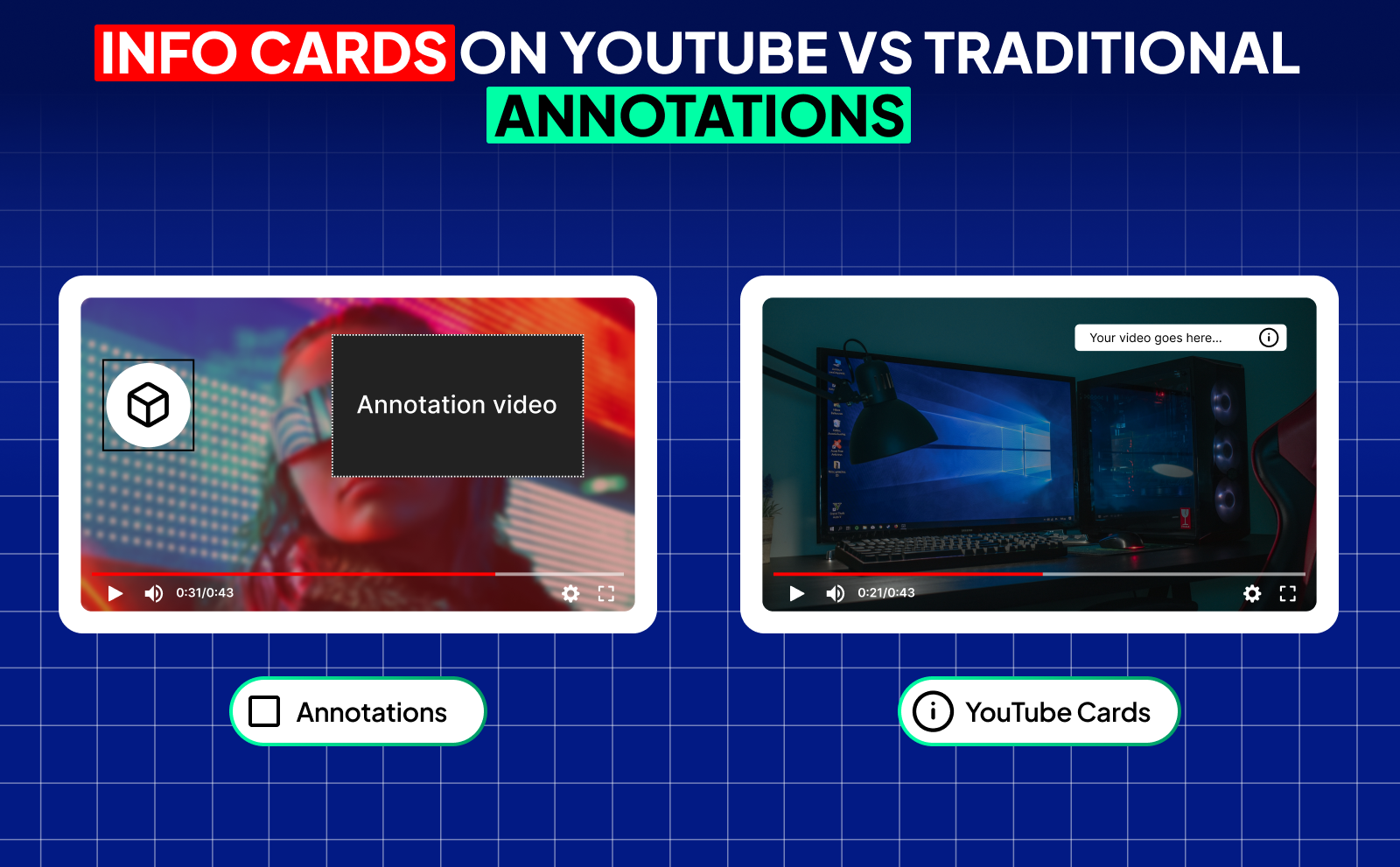 Grow Faster Using Smart YouTube Info Cards That Work in 2026