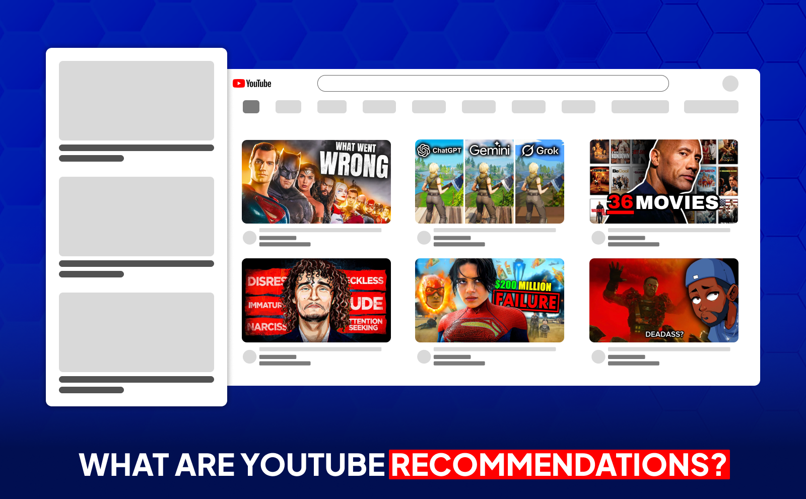 What Are YouTube Recommendations?