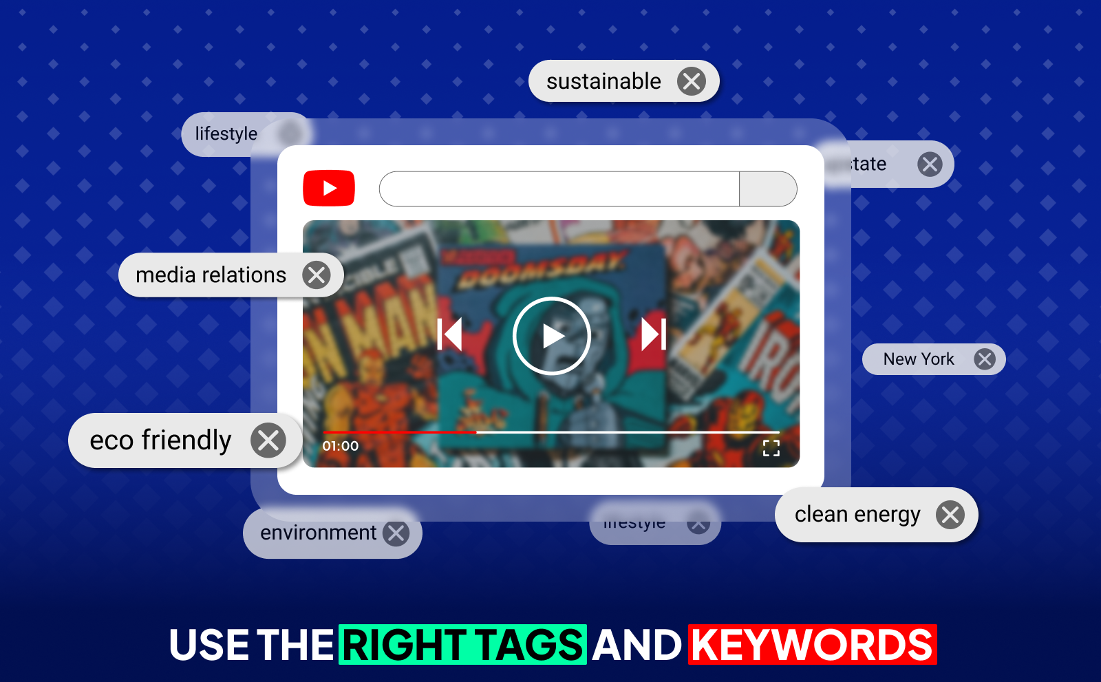 YouTube Recommend Videos - Use The Right Tags And Keywords