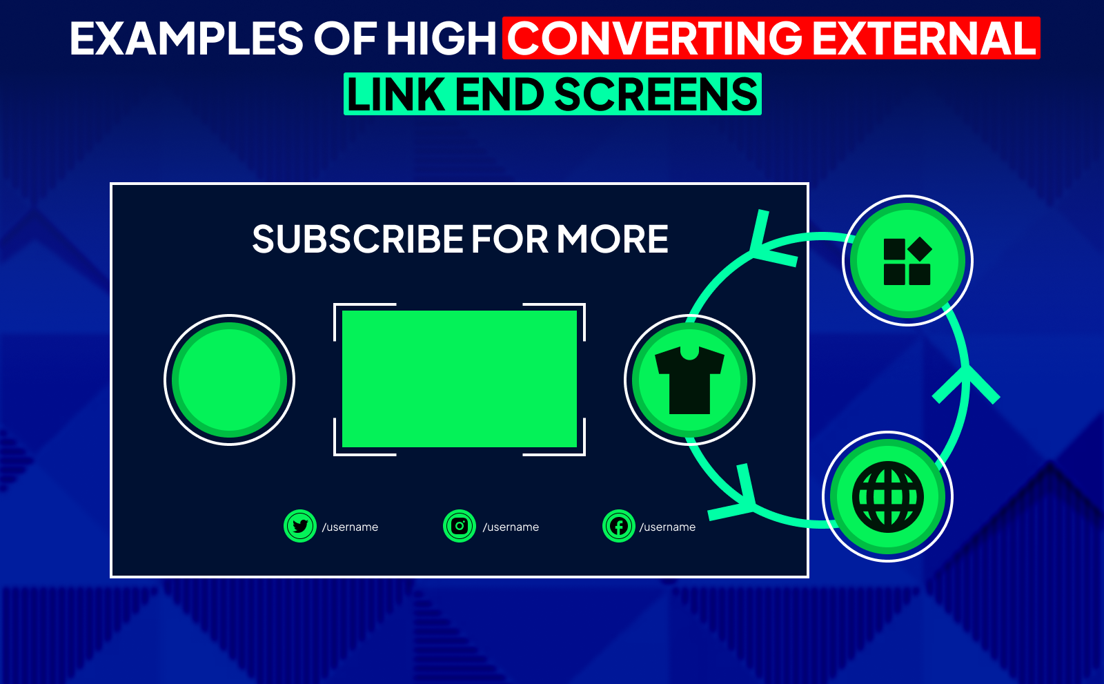 Examples Of High Converting External Link End Screens