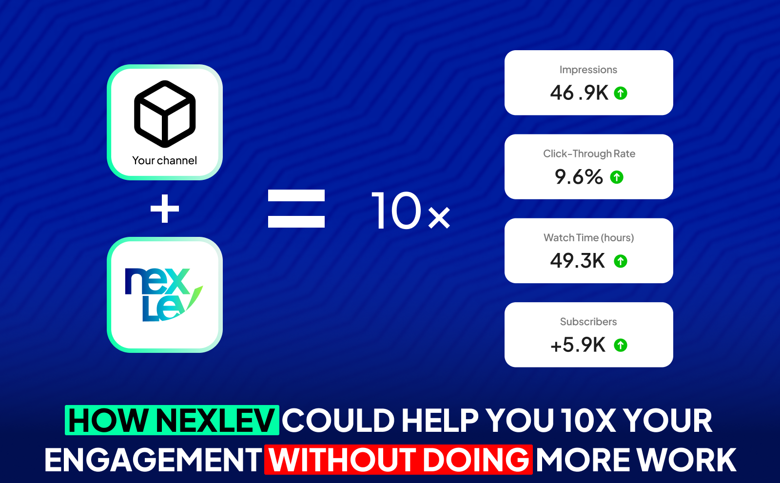 How Nexlev Could Help You 10X Your Engagement Without Doing More Work