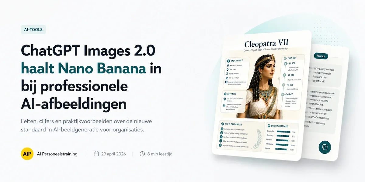 ChatGPT Images 2.0 haalt Nano Banana in - hero banner