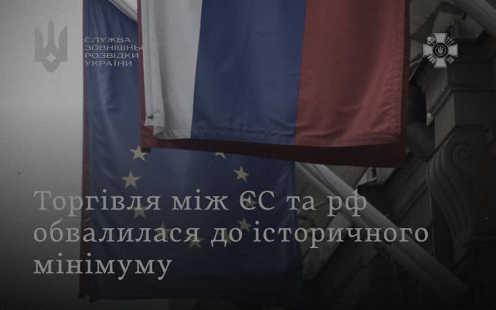 EU-Russland-Handel auf historischem Tiefpunkt