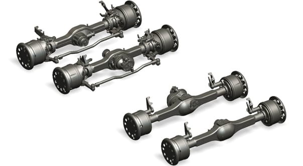 Truck Axle Market: Analysis and Research Report (2021-2031)