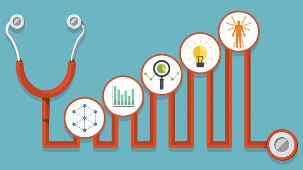 Healthcare Analytics Market: Transforming Data into Actionable Insights