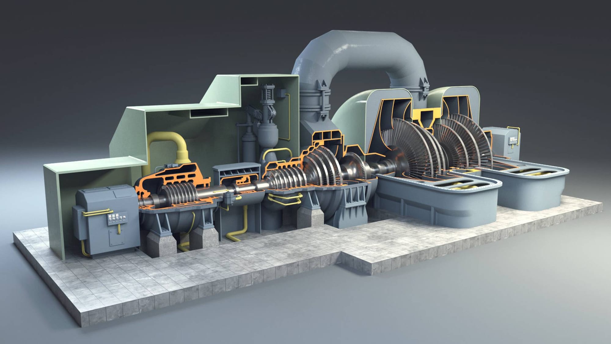 The Turbo Generator Market: Trends, Growth Drivers, and Future Outlook