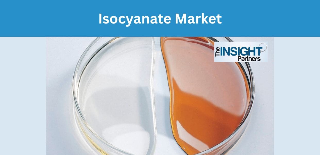 Isocyanate Market Insights: Rising Demand Across Industries Fuels Growth