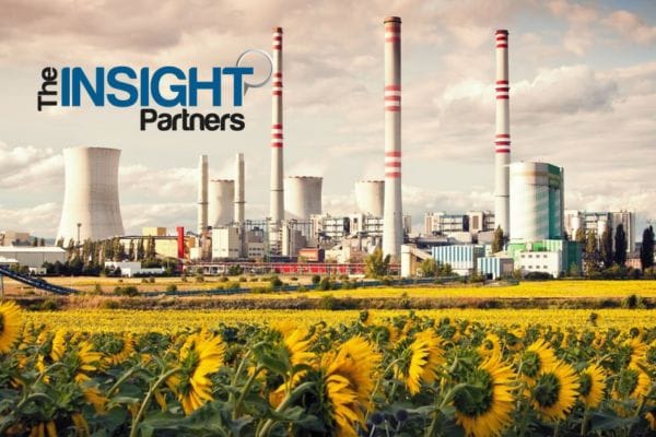 Thermal Power Plant Market: Powering the Future of Energy