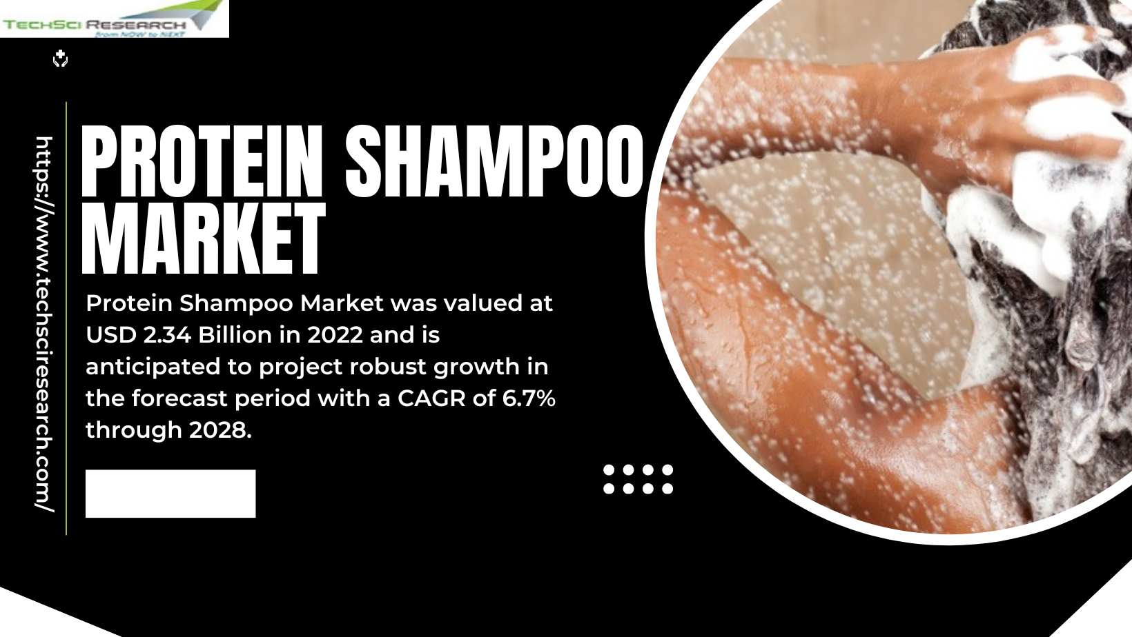 Protein Shampoo Market Major Players, Analysis and Forecast Till 2018-2028
