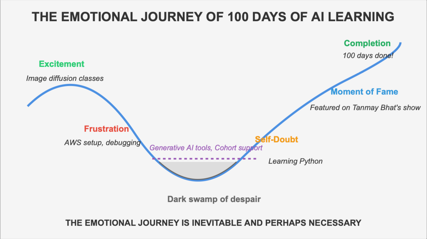 Screenshot 2024-06-29 at 9.40.18 PM.png