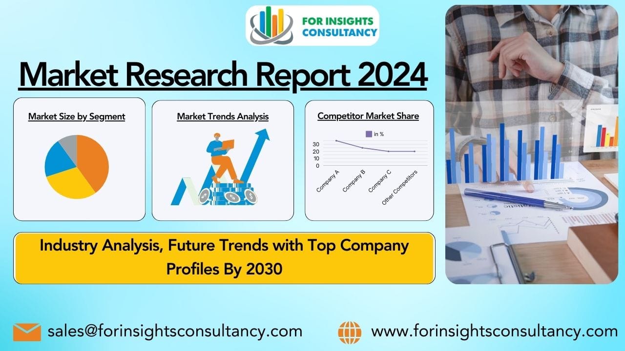 🌍Business Management Consulting Services  Market Growth, Size, Share, Trends, and Forecast 2030📈