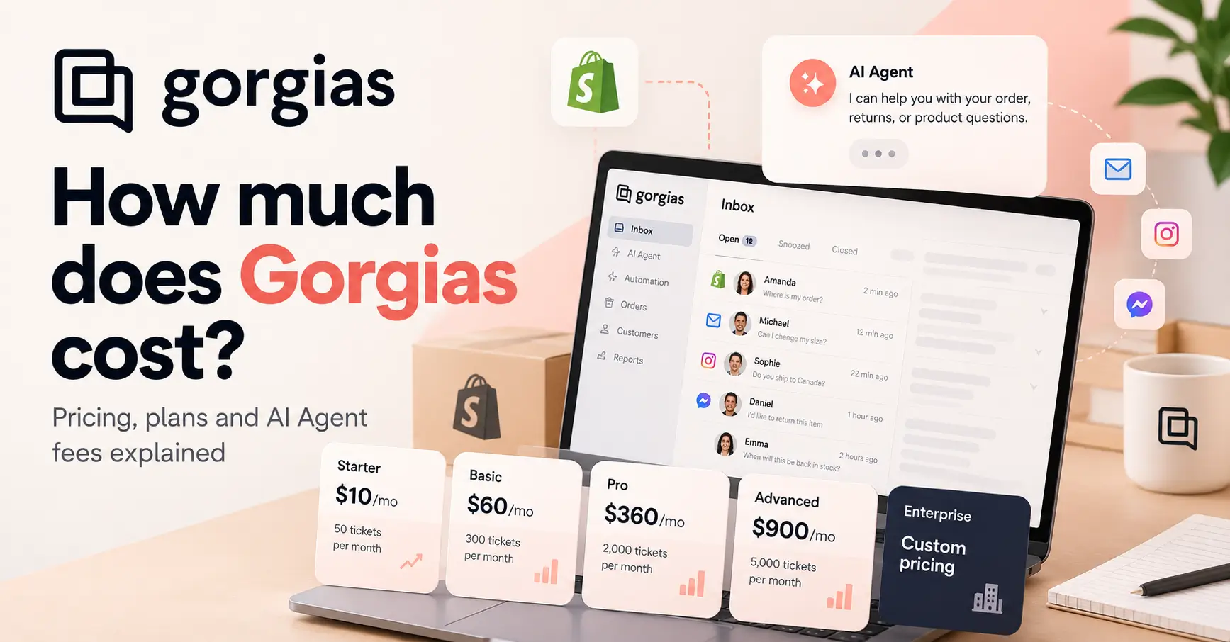 How Much Does Gorgias Cost? Pricing, Plans and AI Agent Fees Explained