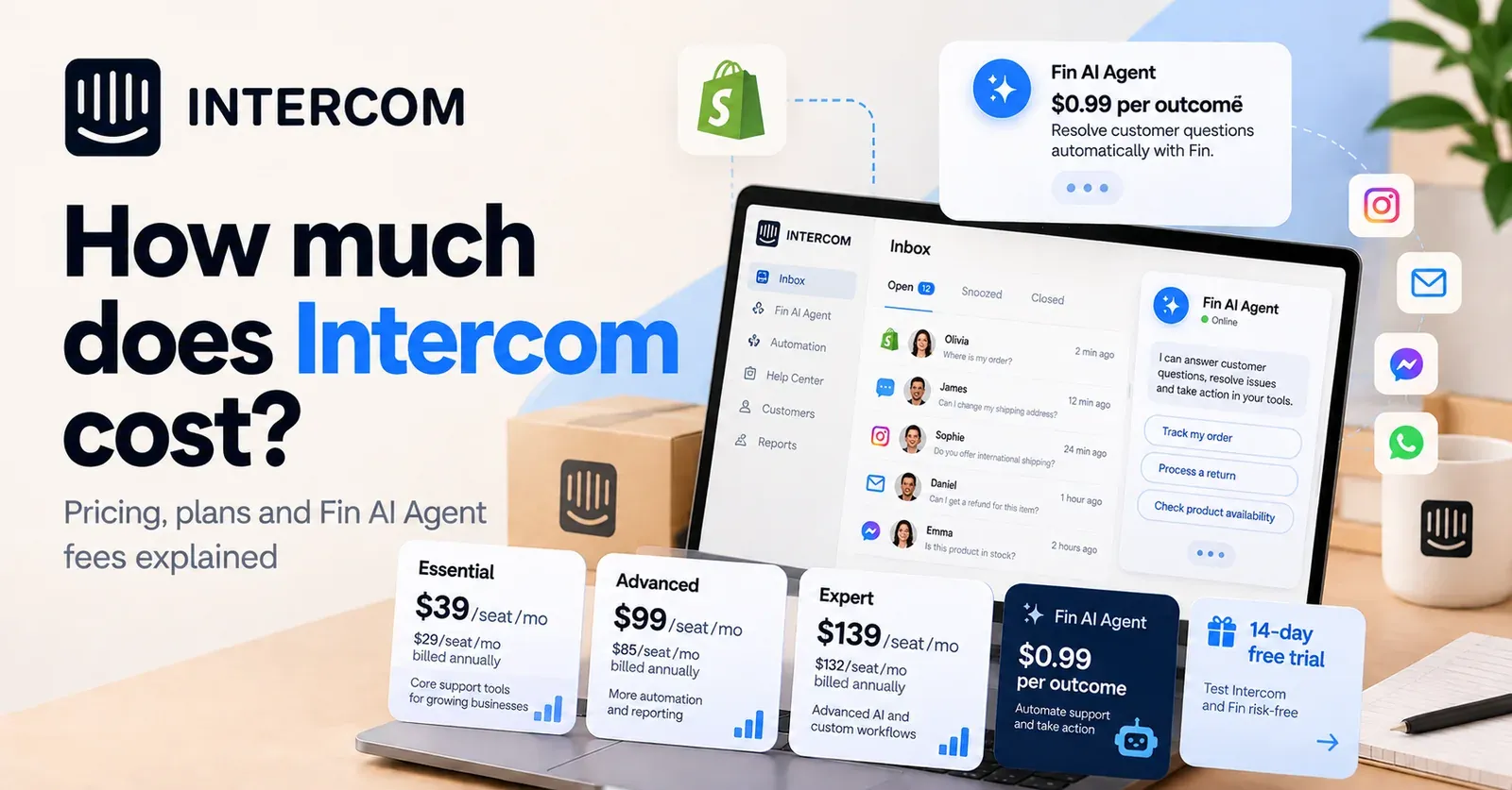 How Much Does Intercom Cost? Pricing, Plans and Fin AI Agent Fees Explained