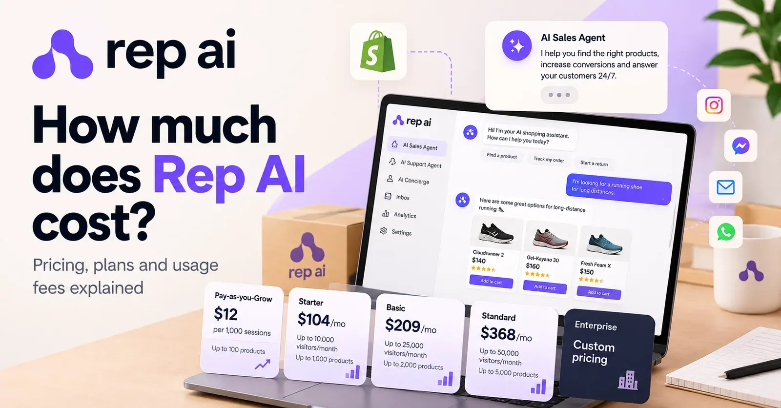 How Much Does Rep AI Cost? Pricing, Plans and Usage Fees Explained
