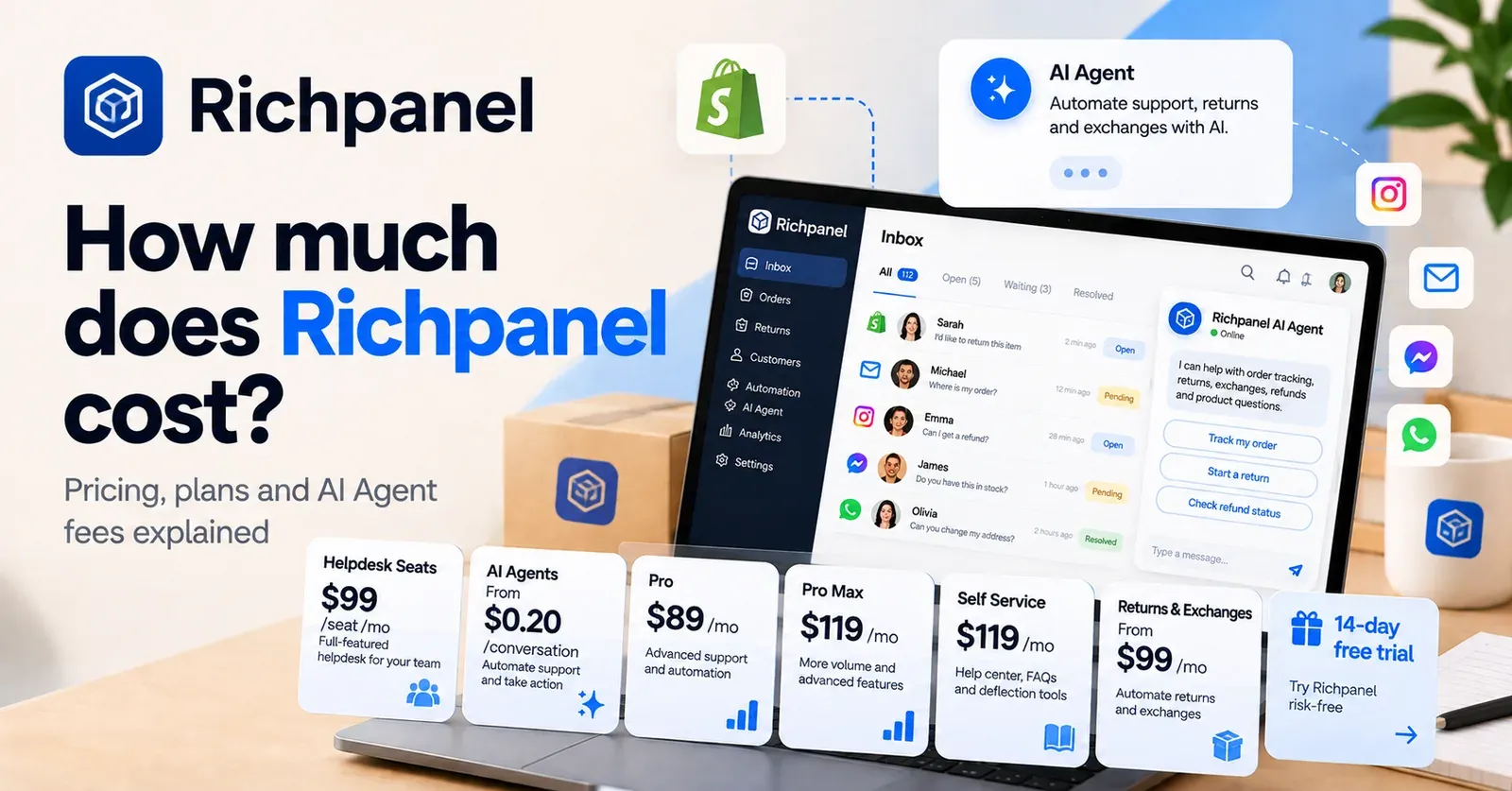 How Much Does Richpanel Cost? Pricing, AI Agent and Helpdesk Fees Explained