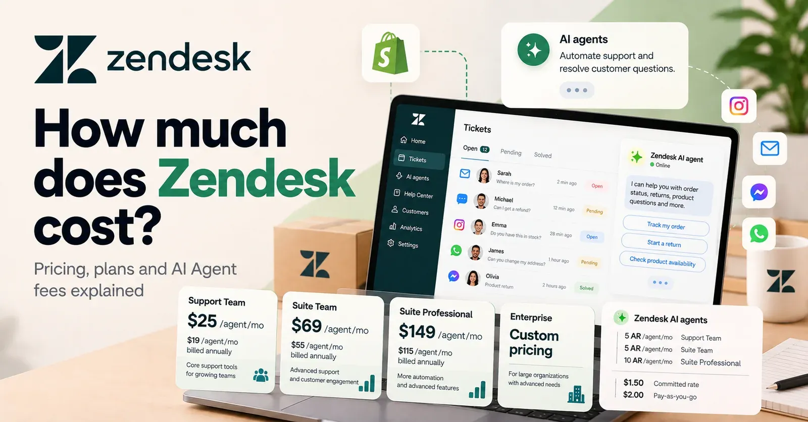 How Much Does Zendesk Cost? Pricing, Plans and AI Agent Fees Explained